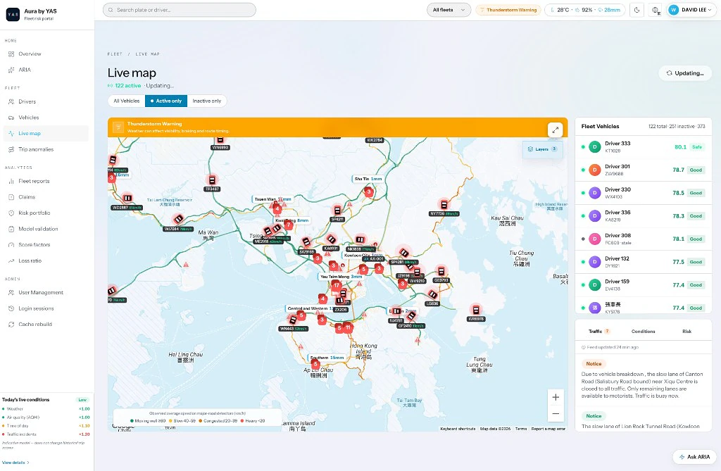Live fleet map with active vehicles and risk indicators.