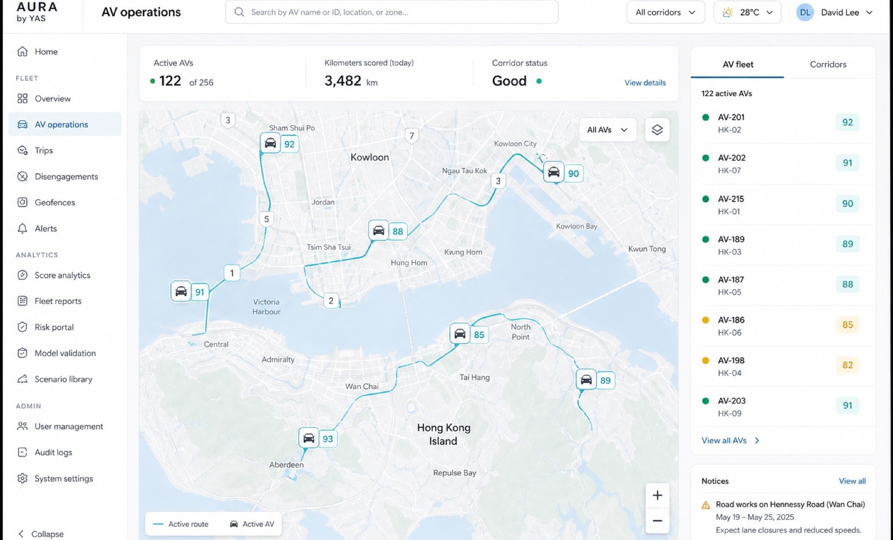 Operations dashboard for autonomous fleet monitoring.